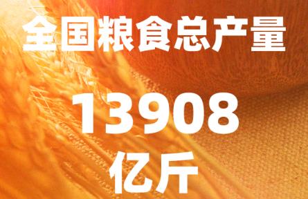 再創(chuàng)歷史新高！2023年全國糧食總產(chǎn)量13908億斤