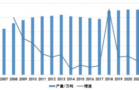 農(nóng)業(yè)貿(mào)易百問|我國板栗貿(mào)易情況你了解嗎？