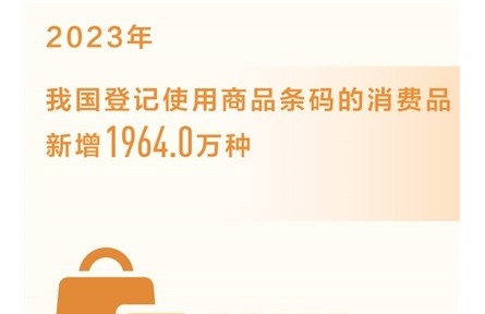 2023年我國消費(fèi)品新增近2000萬種