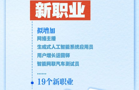 人社部發(fā)布公示 擬增加網(wǎng)絡(luò)主播等19個(gè)新職業(yè)