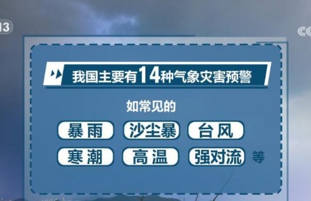 如何分辨氣象災害預警？一文看懂