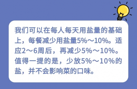 家庭生活中如何科學(xué)減鹽？